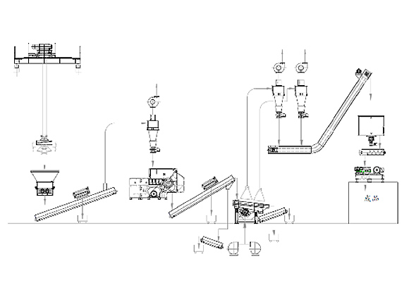 Machinery whole plant planning for RDF